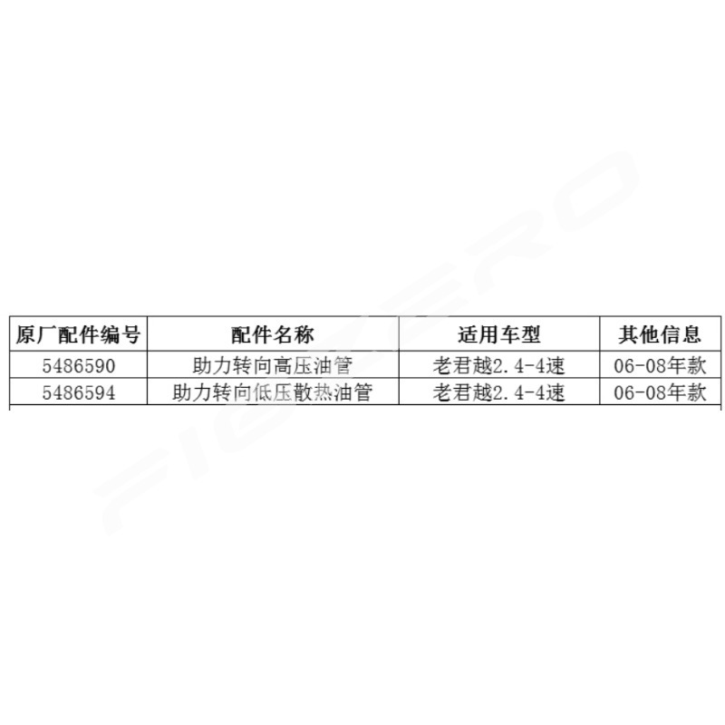 4-speed Gear Steering Booster  - Rubber Booster Speed avis et prix