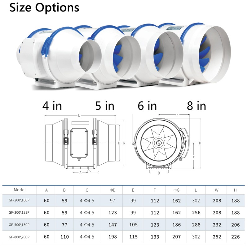 Ducted Blower 6 Inch Inline Du - Rubber Booster Speed avis et prix