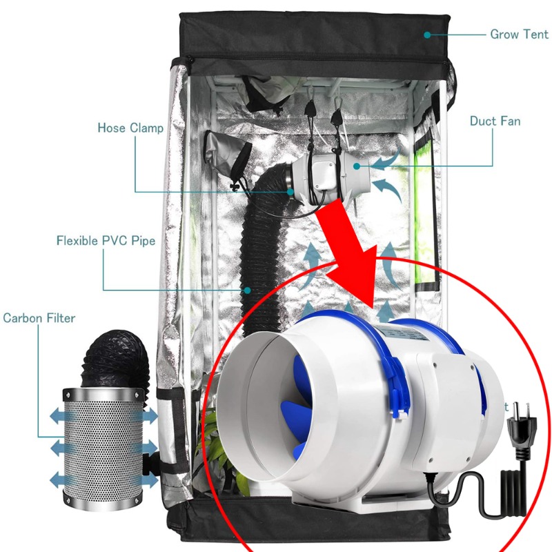 Ducted Blower 6 Inch Inline Du - Rubber Booster Speed avis et prix